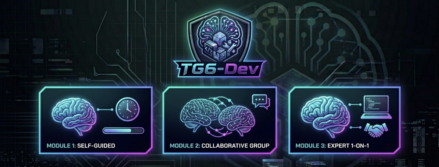 TG6-Dev AI Training — three learning paths: self-guided, collaborative group, and expert one-on-one